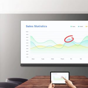 Màn Hình Led Hiển Thị Tích Hợp Maxhub Raptor Series 10