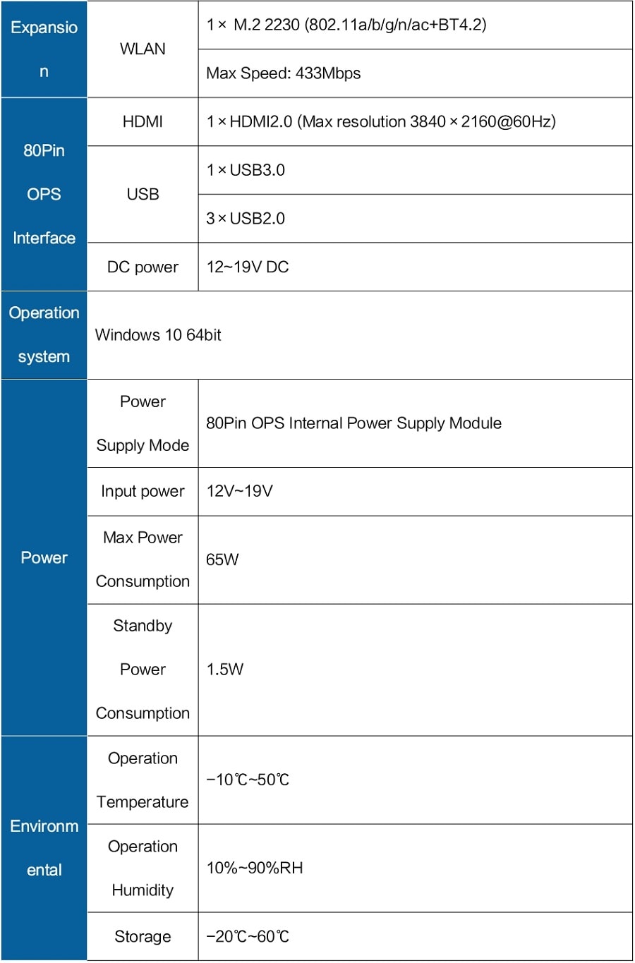 Maxhub Pc Module Ops62a Product Specification Tanphatvn.com20220609 Page 0003