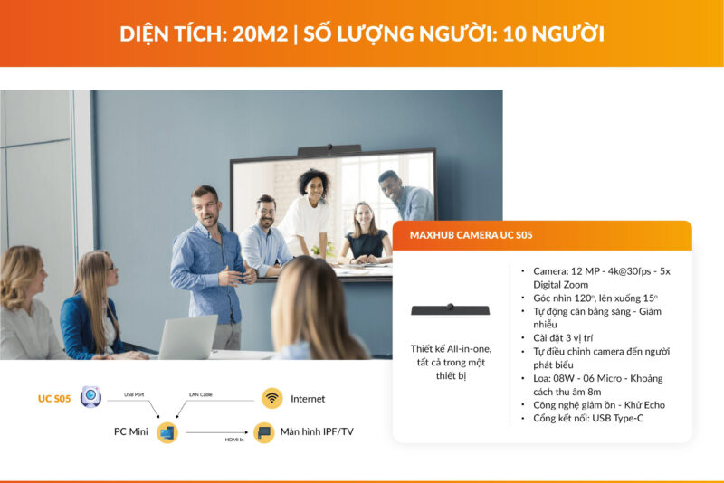 Giải Pháp Họp Trực Tuyến Tân Phát 004