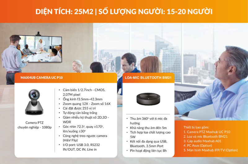 Giải Pháp Họp Trực Tuyến Tân Phát 008