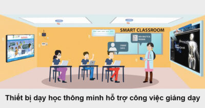 Thiết Bị Dạy Học Thông Minh Hỗ Trợ Công Việc Giảng Dạy