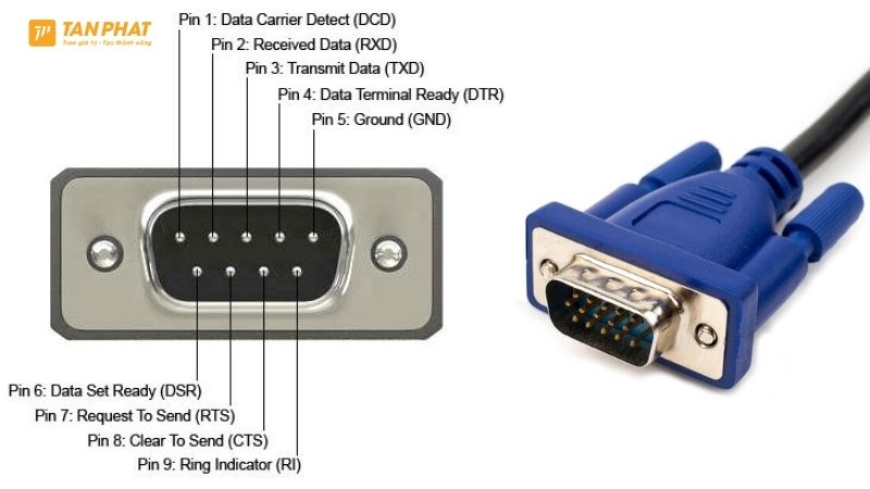 rs232-la-gi (3)