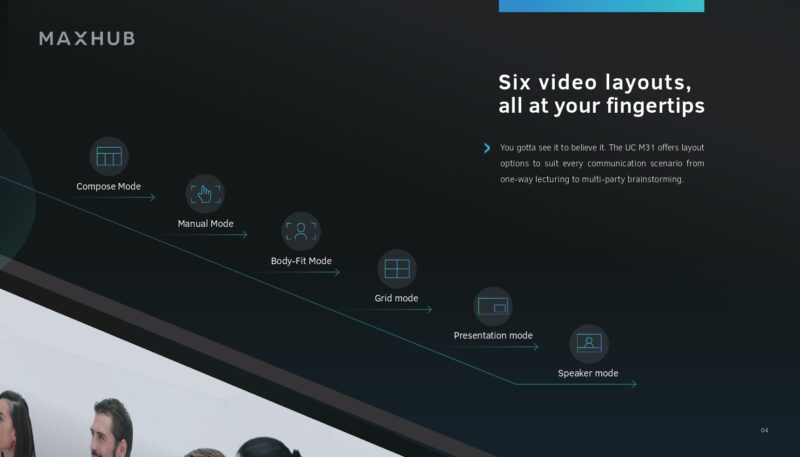 Maxhub Uc M31 Brochure Tanphatvn.com Page 0005