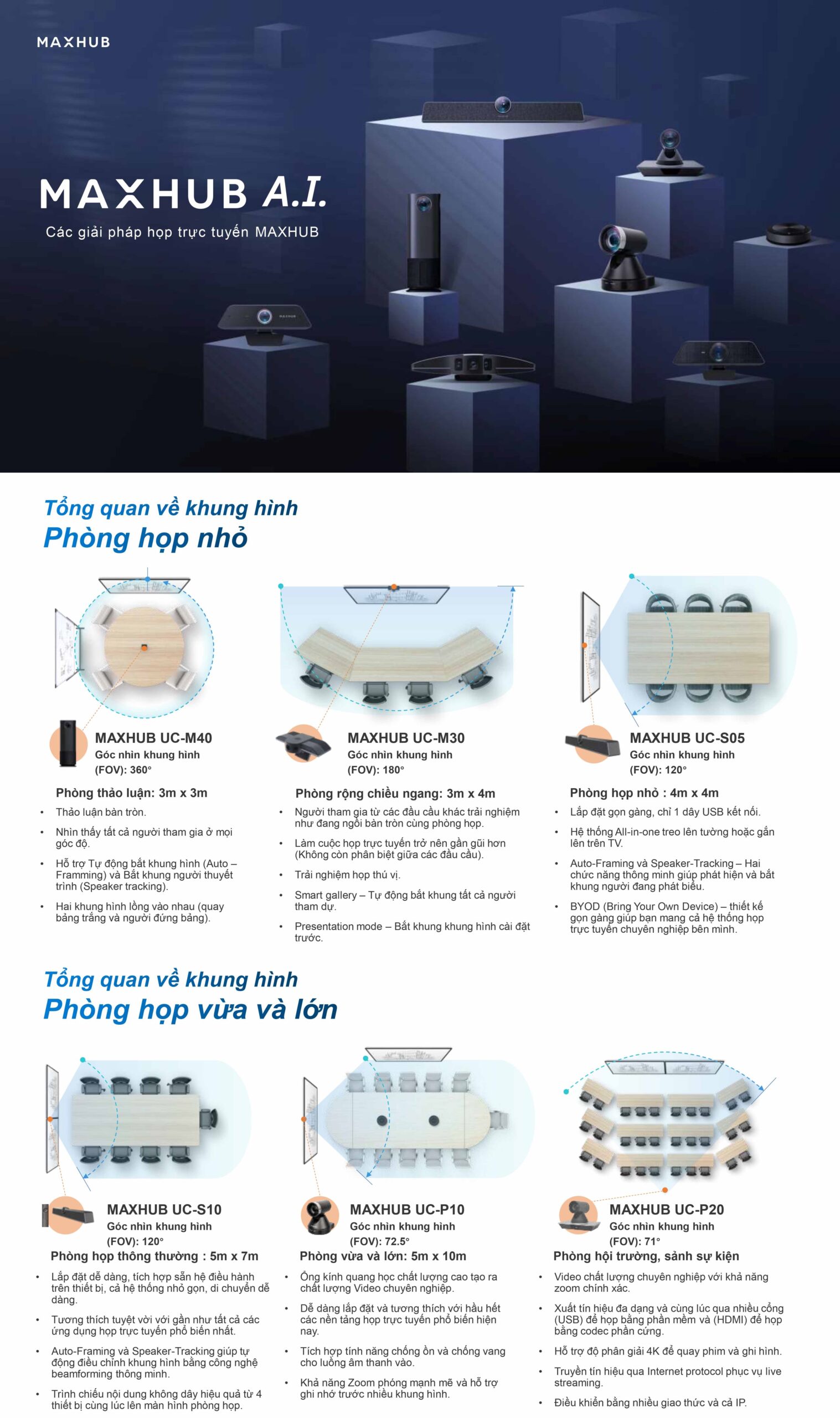 Maxhub Uc Solution Brochure