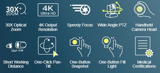Aver Md330u Camera Ptz đẳng Cấp Dành Cho Y Tế