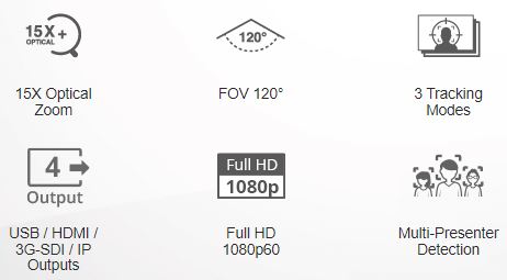 Aver Ptc115+ Camera Theo Dõi Tự động ống Kính Kép