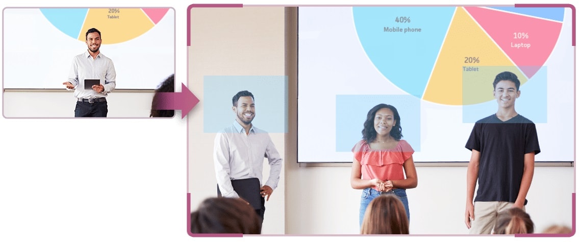 Aver Ptc115+ Phát Hiện Chính Xác Người Thuyết Trình