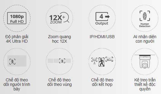 Aver Ptc310h Theo Dõi Tự động