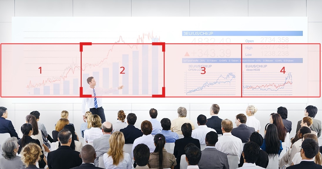 Aver Ptc310hwv2 Chế độ Theo Dõi Vùng