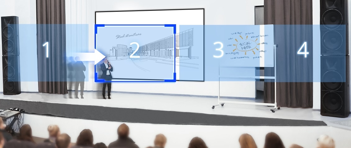 Aver Ptz310 Mở Rộng Chế độ Quay Video