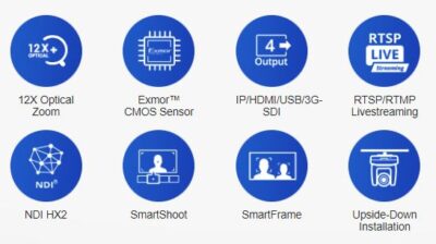 Aver Ptz310n Ndi Hx Ptz Cameras