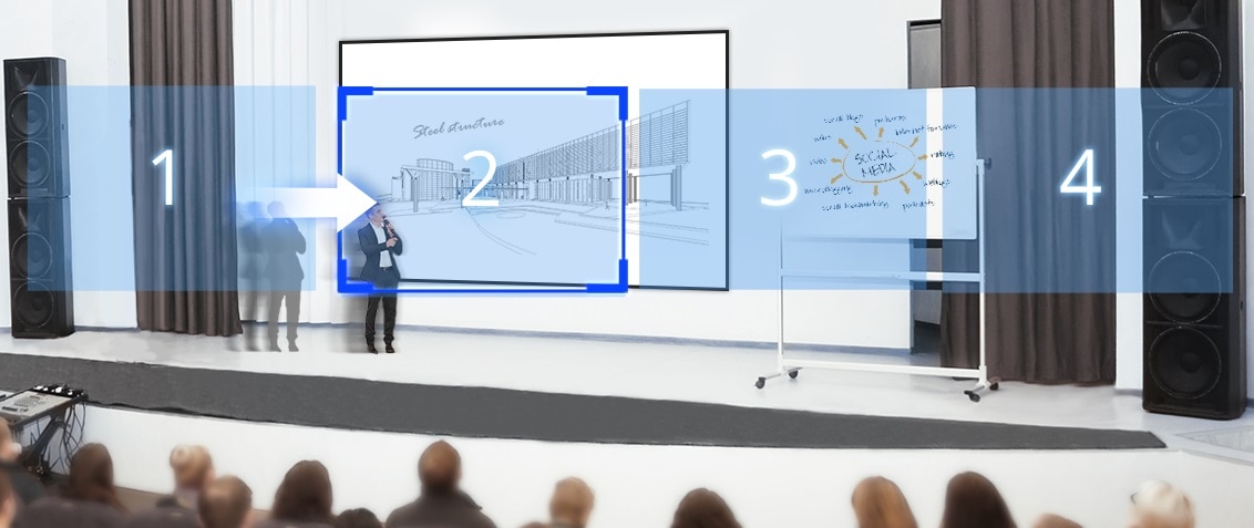 Aver Ptz330 Mở Rộng Chế độ Quay Video