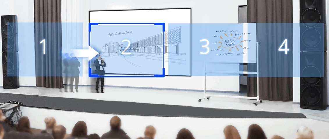 Aver Ptz330n Mở Rộng Chế độ Quay Video