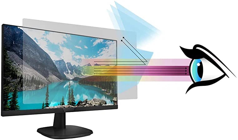 Công Nghệ Màn Hình Anti Glare Là Gì