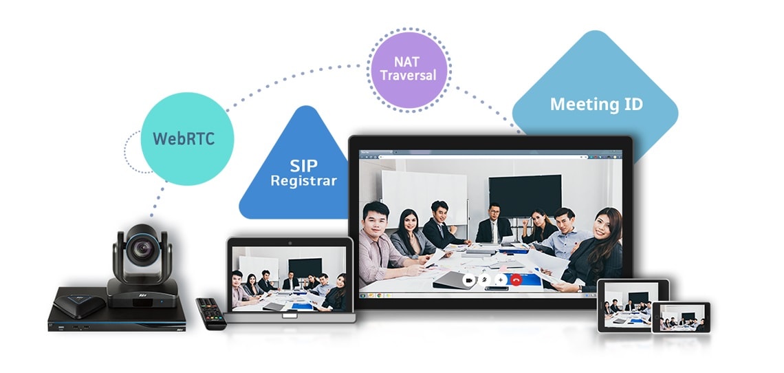 Aver Evc170 Nâng Cao Hiệu Quả Cuộc Họp Hội Nghị Từ Xa Nhờ Tích Hợp Sẵn Meeting Server