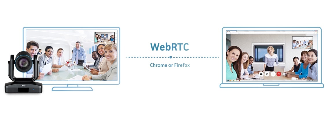 Aver Evc170 Web Real Time Communication (webrtc)