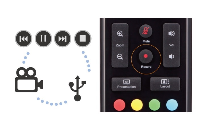 Aver Evc350 Ghi âm Bằng Một Lần Chạm