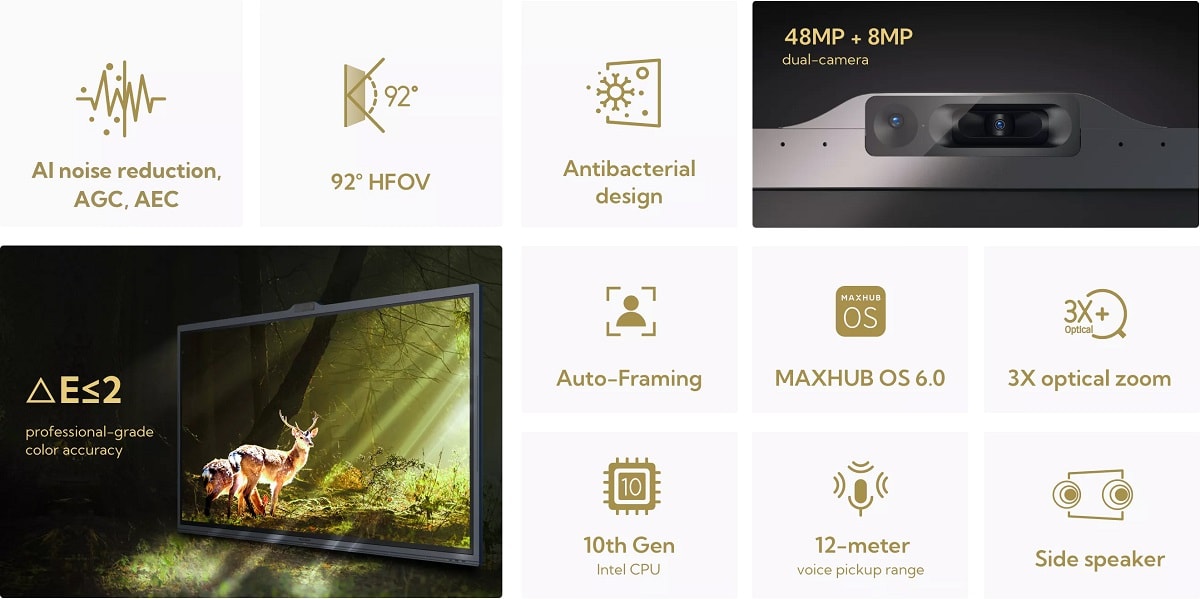 Maxhub V6 Viewpro Series – Màn Hình Tương Tác Thông Minh Dành Cho Doanh Nghiệp
