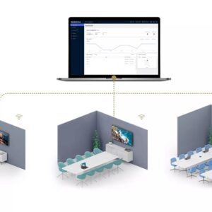 Maxhub V6 Viewpro Quản Lý Và Truy Cập Thiết Bị Tức Thì