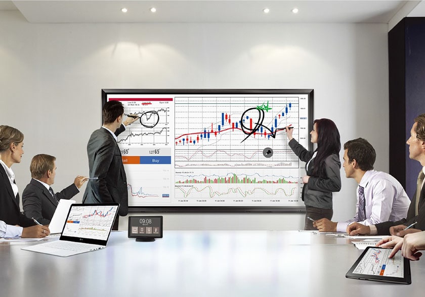 Man Hinh Tuong Tac Phong Hop Nen Chon Loai Nao So Nguoi Tuong Tac