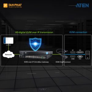 ATEN-KG9950T (2)