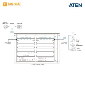 ATEN VW784 (4)
