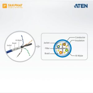 Aten-2L-2910 (2)