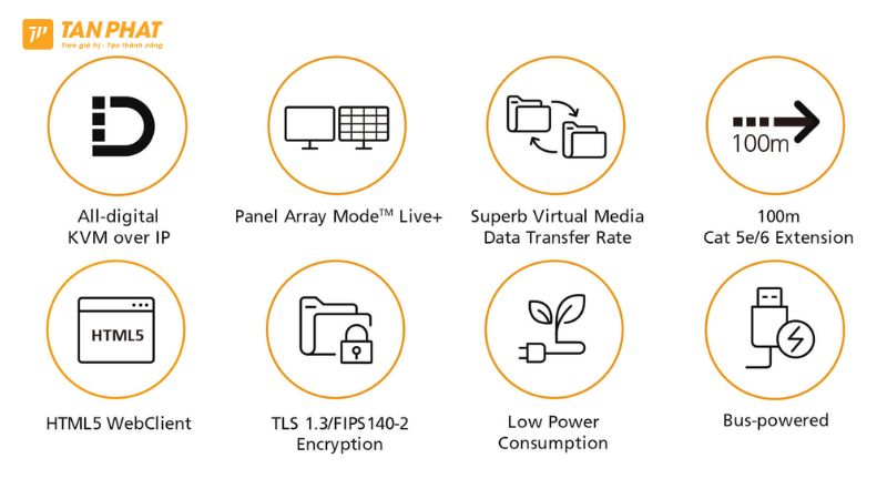 Aten KG8950T được sử dụng trong hệ thống nào
