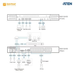 Aten KN2124VB (4)
