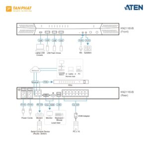 aten-KN2116VB (4)