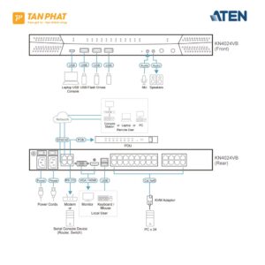 aten-KN4024VB (4)