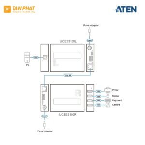 aten-UCE33100 (6)