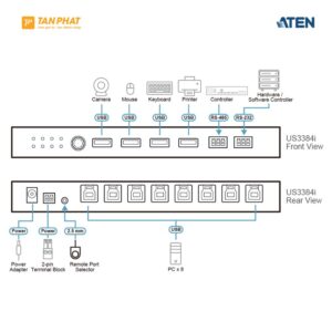 aten-US3384i (5)