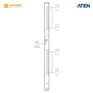 Aten EA1540 (2)