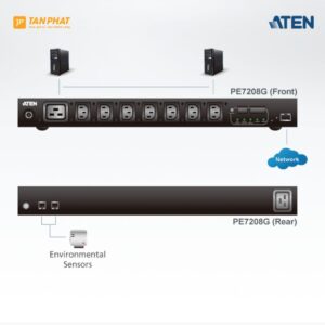Aten PE7208 (9)