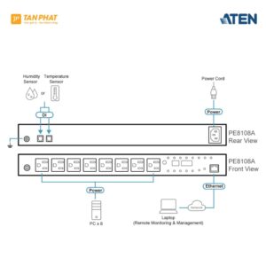 Aten PE8108 (9)
