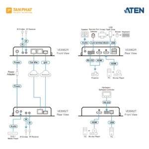 aten-VE8962 (4)