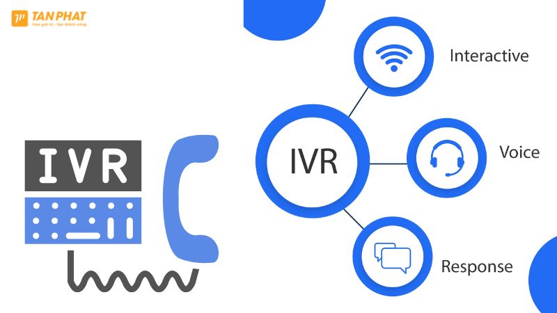 ivr-la-gi