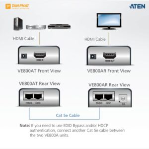 ATEN VE800A (4)