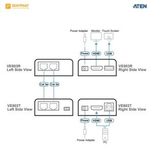 Aten-VE803 (3)