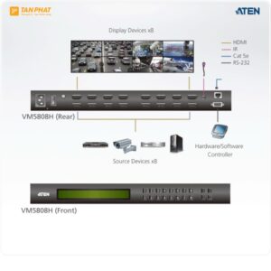 Aten-VM5808H (4)
