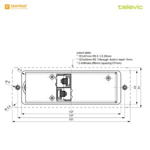 Televic D-Cerno F-DM (3)