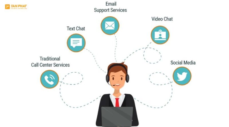 contact-center-la-gi (3)