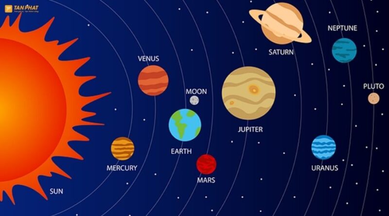 Mars là sao gì (3)