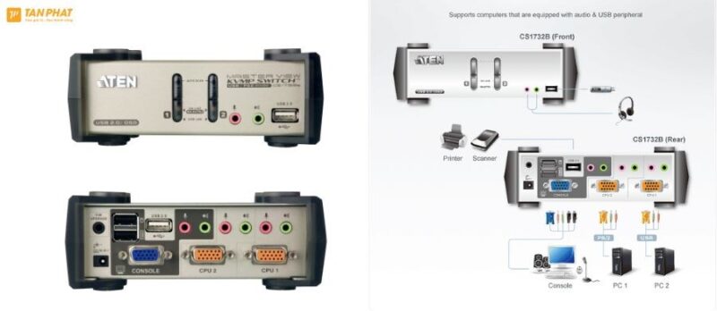 aten-cs1732b