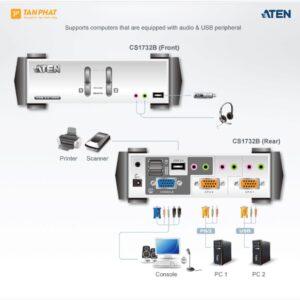 aten-cs1732b (4)