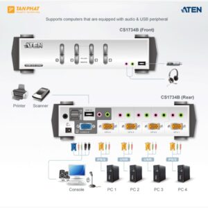 aten-cs1734b (4)