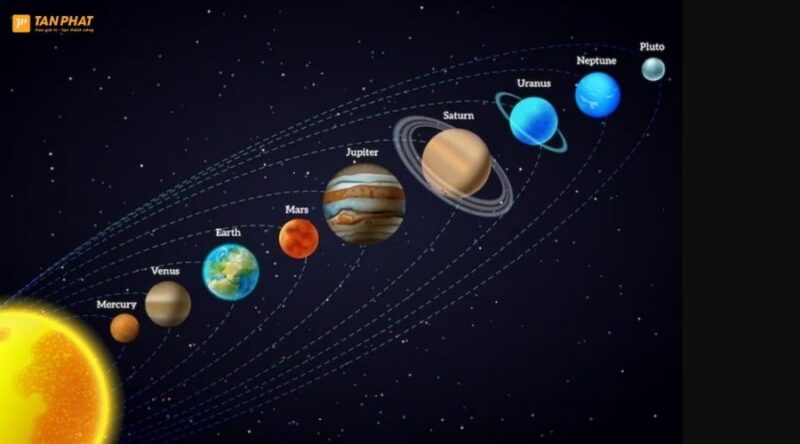 uranus-la-sao-gi (5)