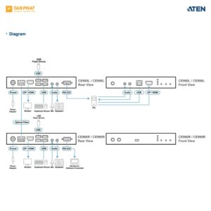 aten-ce980 (4)