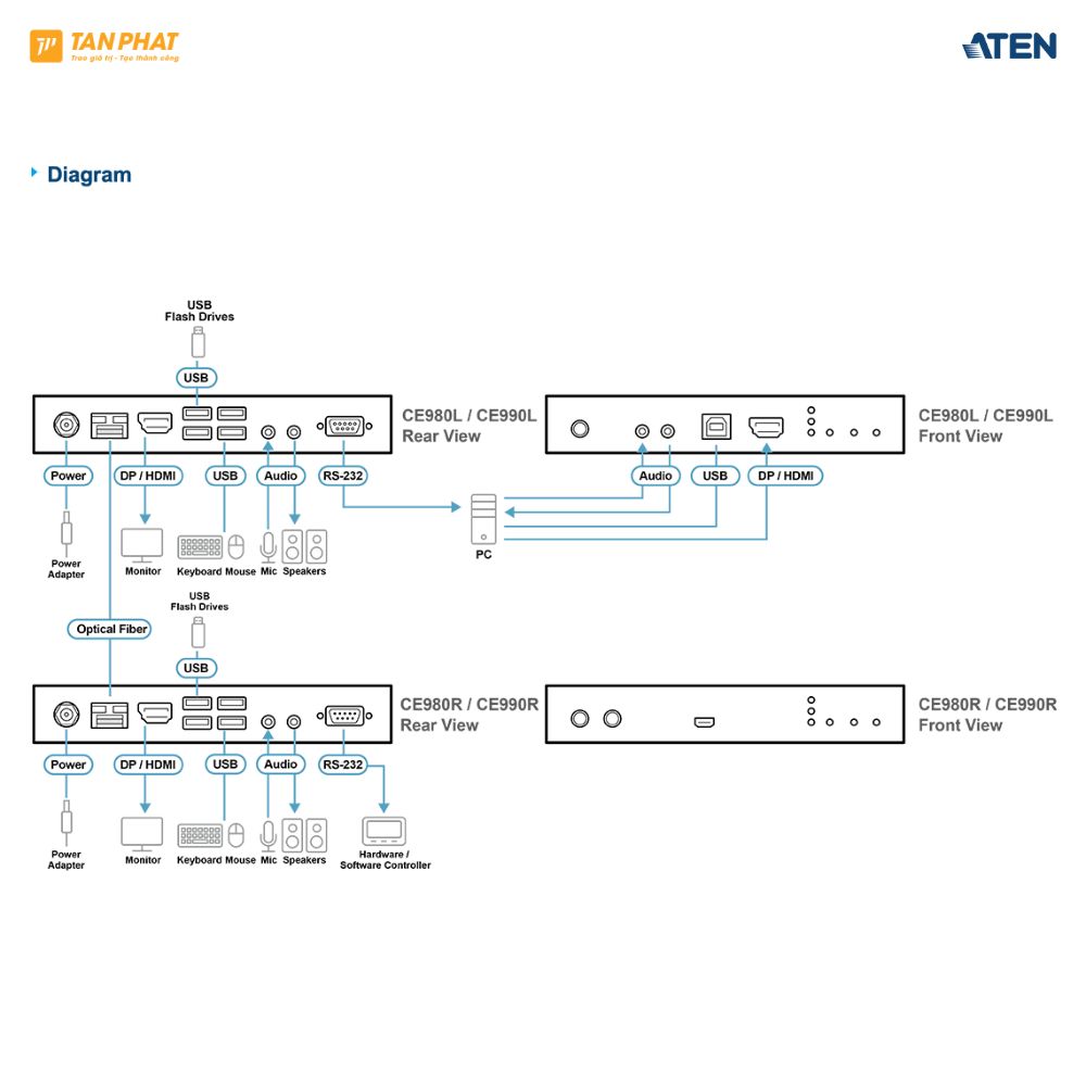 aten-ce980 (4)